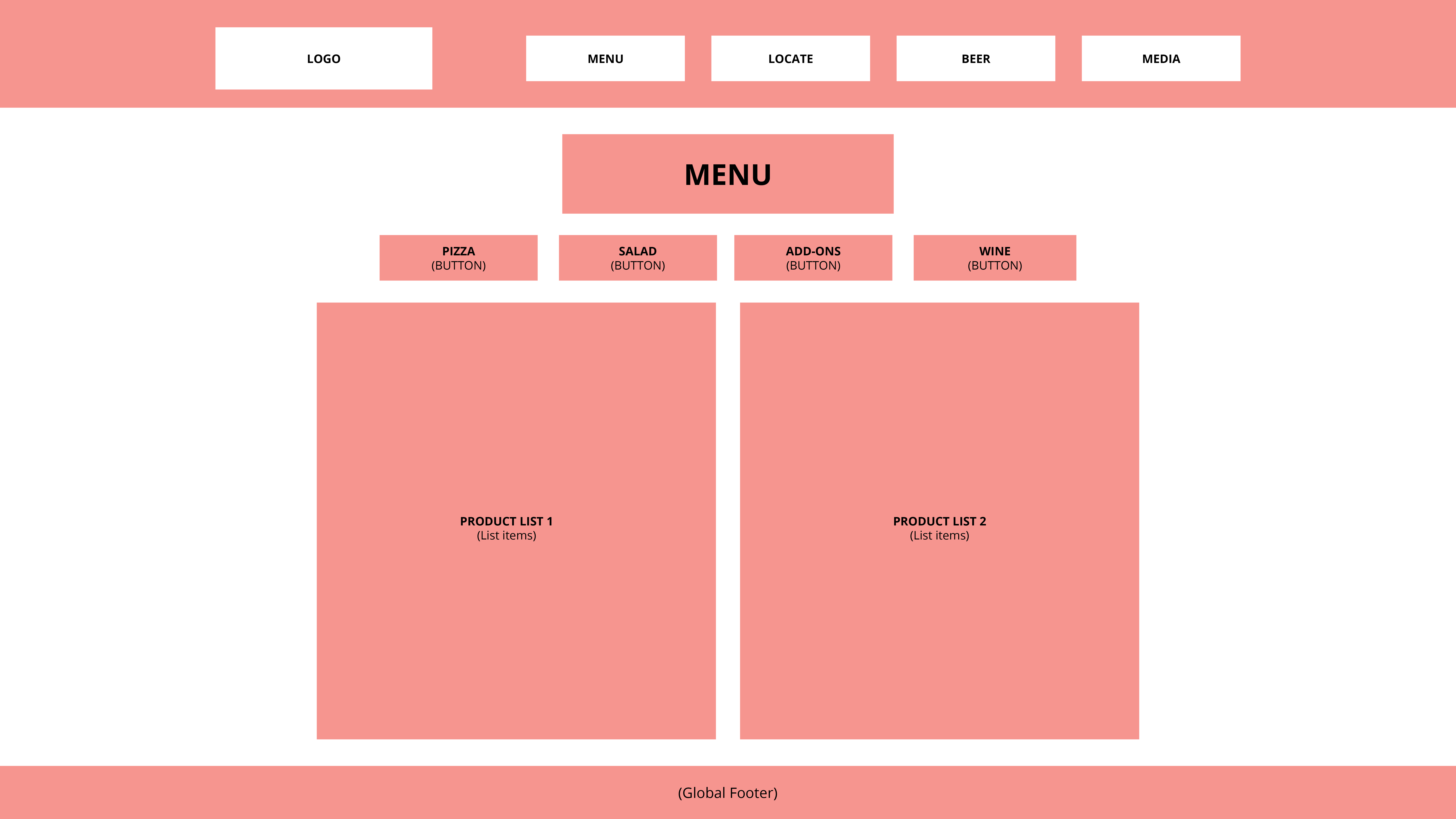 pizza desktop wireframe 2